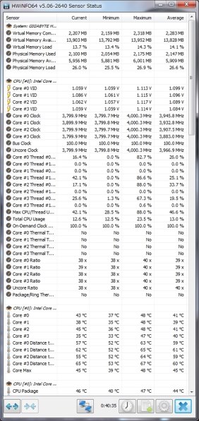 インテル Core i7 4790 BOX投稿画像・動画 - 価格.com