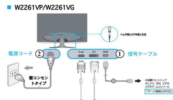 w2261vg スピーカー