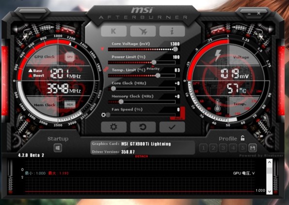 MSI GTX 980TI LIGHTNING [PCIExp 6GB] 価格比較 - 価格.com