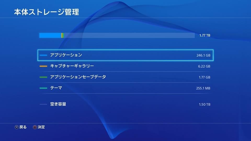 1TBか500GBか』 SIE プレイステーション4 HDD 1TB ジェット・ブラック CUH-1200BB01 のクチコミ掲示板 - 価格.com