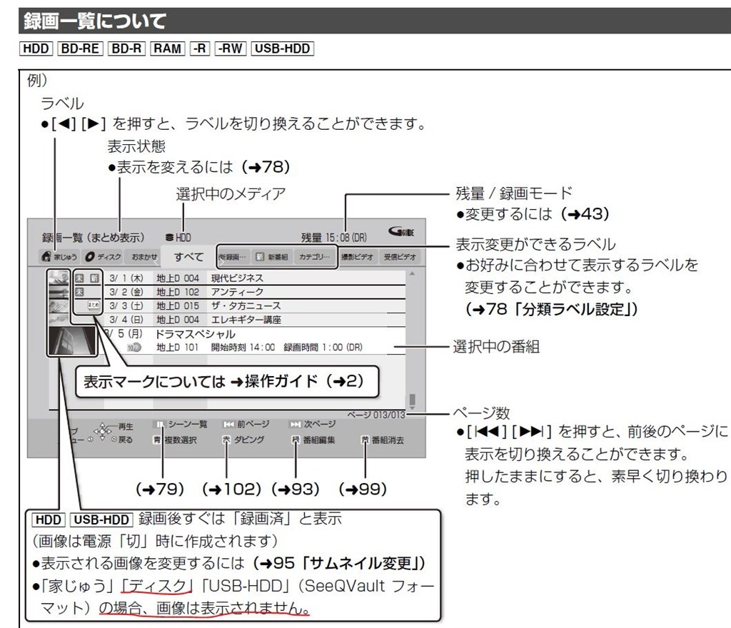 ダビングしたDVDの画面表示』 パナソニック ブルーレイディーガ