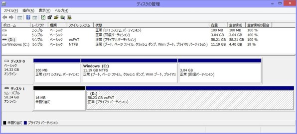Geanee Wdp 072 1g16g Bt 価格比較 価格 Com