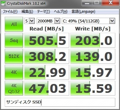 SanDisk SSD PLUS SSD 2TB 使用時間263時間 【公式通販】