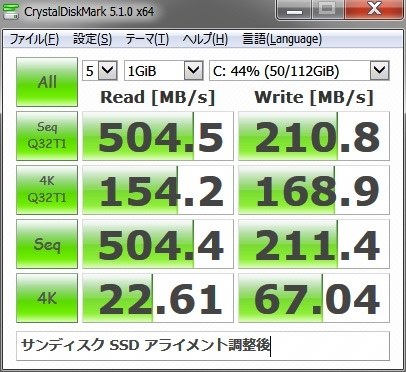 サムスンSSDより遅い？どちらを使用した方が良いでしょうか