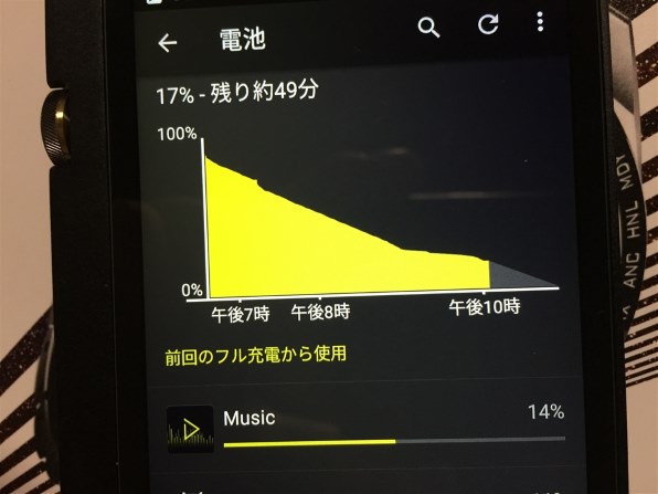 バランス接続でのバッテリーのもち具合』 ONKYO DP-X1 [32GB] の