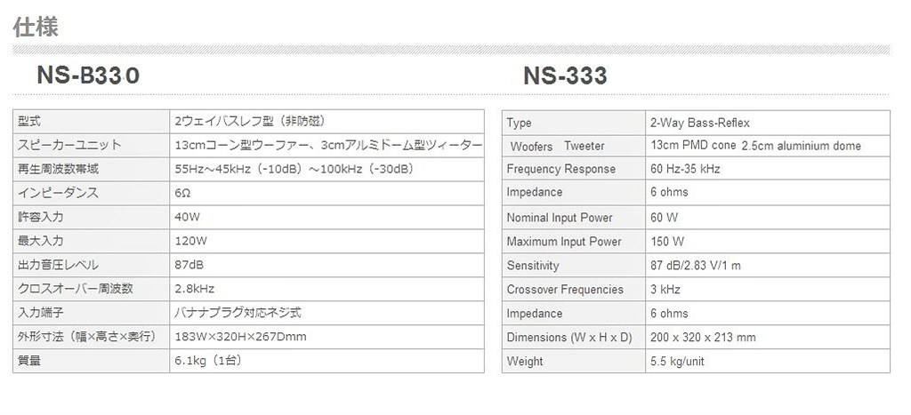 ホワイトバージョン』 ヤマハ NS-B330(B) [ブラック ペア] のクチコミ掲示板 - 価格.com