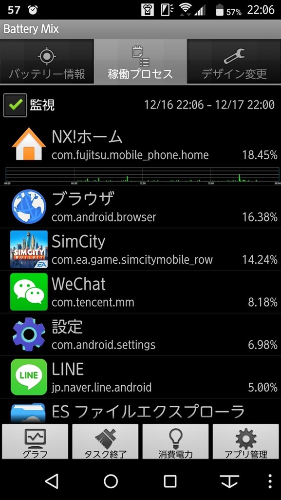 Nxホーム 富士通 Arrows Nx F 02h Docomo のクチコミ掲示板 価格 Com