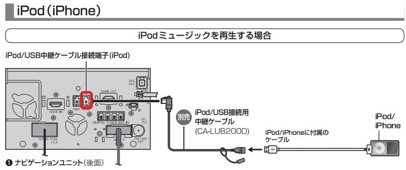 【印刷可能】 ストラーダ iphone 動画 259509-ストラーダ iphone 動画