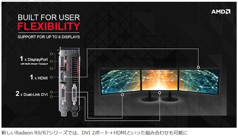 トリプルモニターについて質問です。』 XFX R9-280X-TDBD [PCIExp 3GB