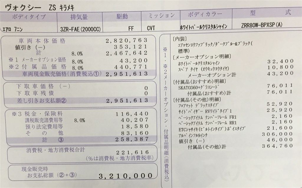 マイナーチェンジ後の値引』 トヨタ ヴォクシー 2014年モデル の