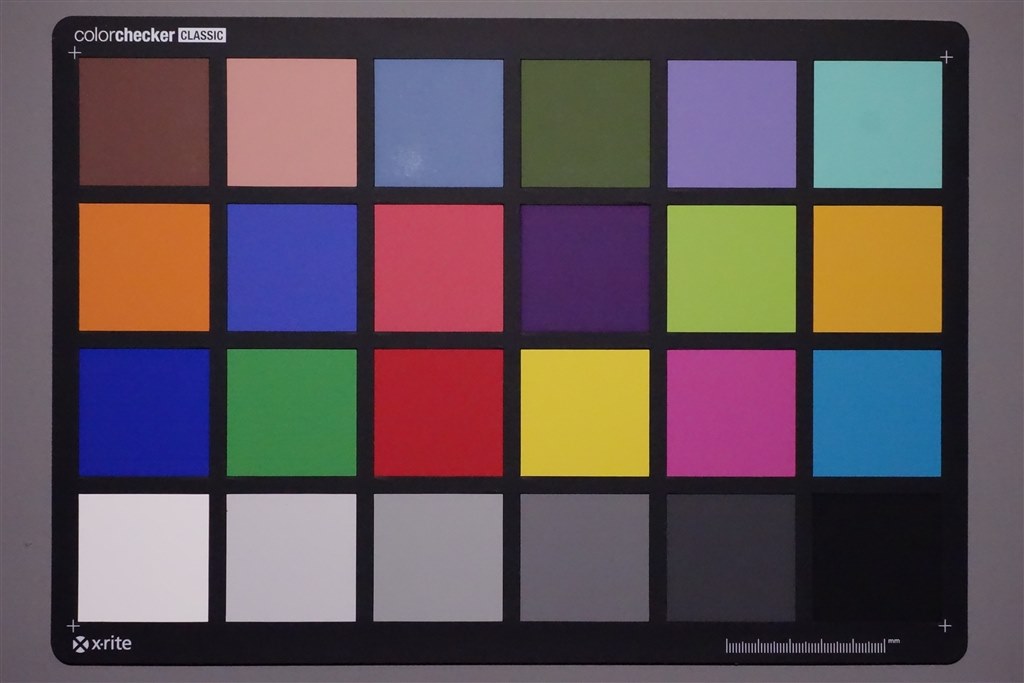 RX100とRX100M2のランダムノイズに関する備忘録』 SONY