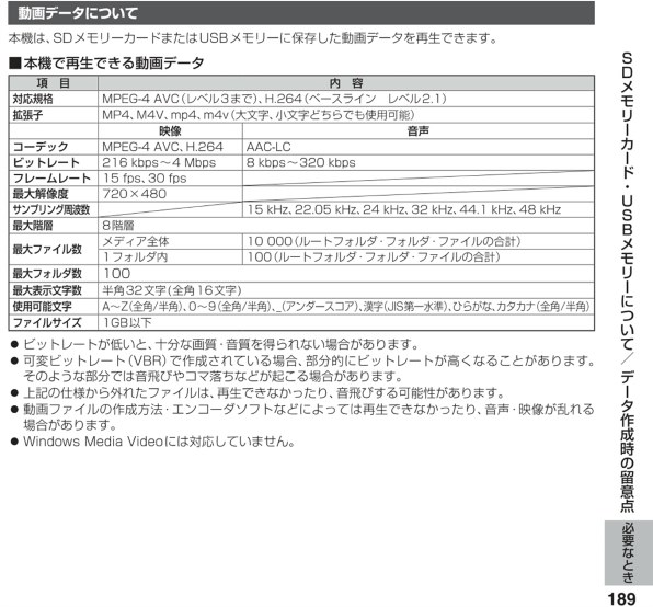 Sdオーディオが認識 再生できません パナソニック ストラーダ 美優navi Cn Rx01d のクチコミ掲示板 価格 Com
