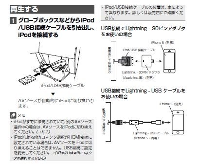 純正パイオニア製C9PAナビとiphone6をusb接続で音がでません』 マツダ プレマシー 2010年モデル のクチコミ掲示板 - 価格.com