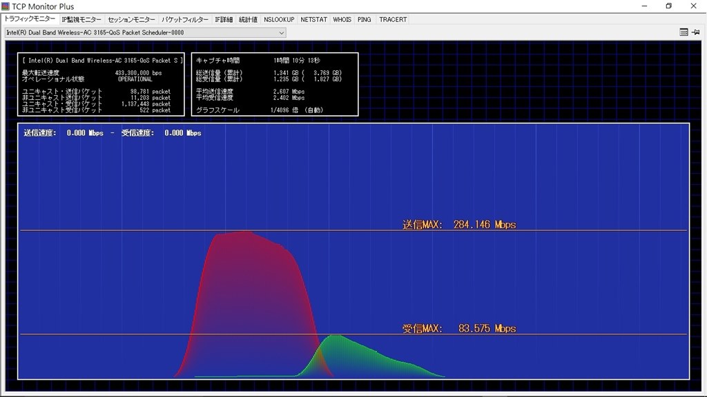 無線速度はこれが一般的なのでしょうか Nec Atermwg1400hp Pa Wg1400hp のクチコミ掲示板 価格 Com