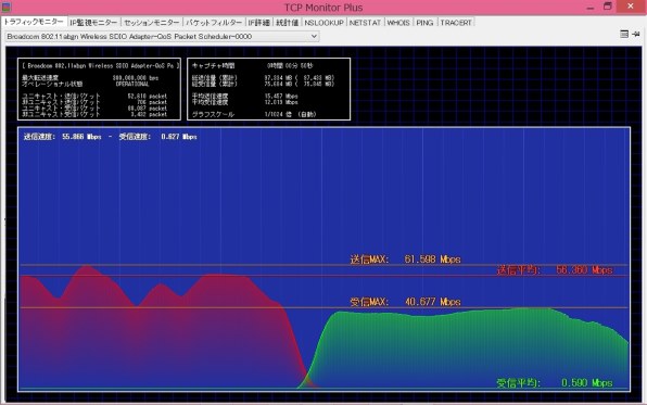 ローカルルータモード ブリッジモード Pppoeルータモード Nec Atermwg1400hp Pa Wg1400hp のクチコミ掲示板 価格 Com