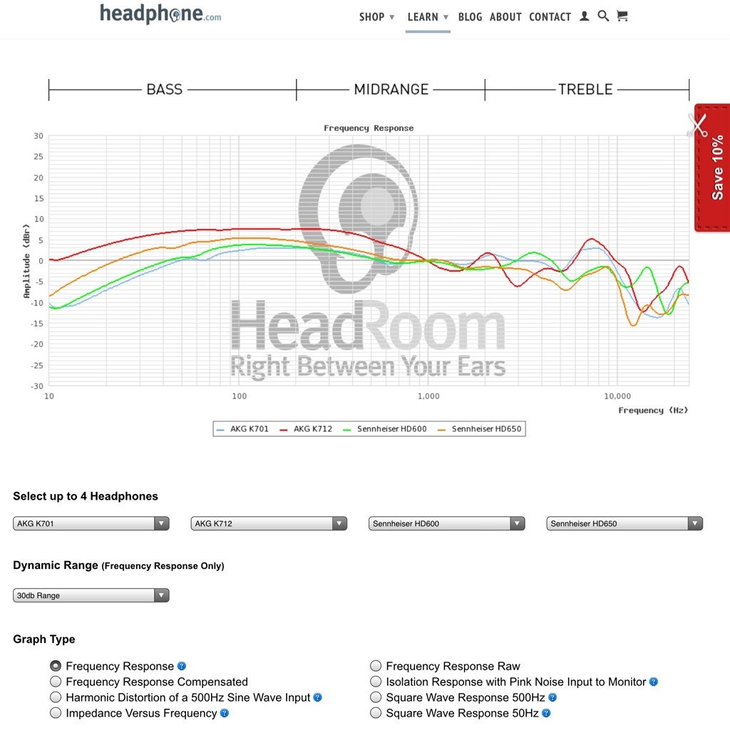 ゼンハイザーHD650の良さは何？』 クチコミ掲示板 - 価格.com