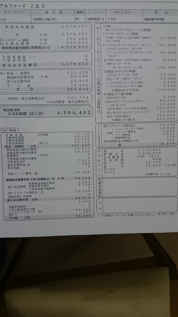 車両値引き オプション値引きとは トヨタ アルファード のクチコミ掲示板 価格 Com