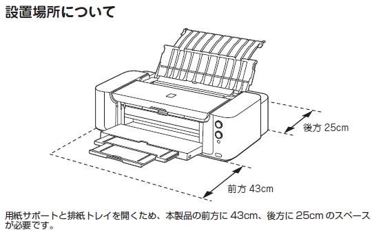 サイズについてですが』 CANON PIXUS PRO-10S のクチコミ掲示板 - 価格.com