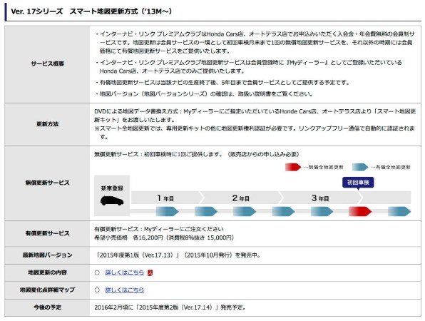 インターナビ』 ホンダ フィット 2013年モデル のクチコミ掲示板 - 価格.com