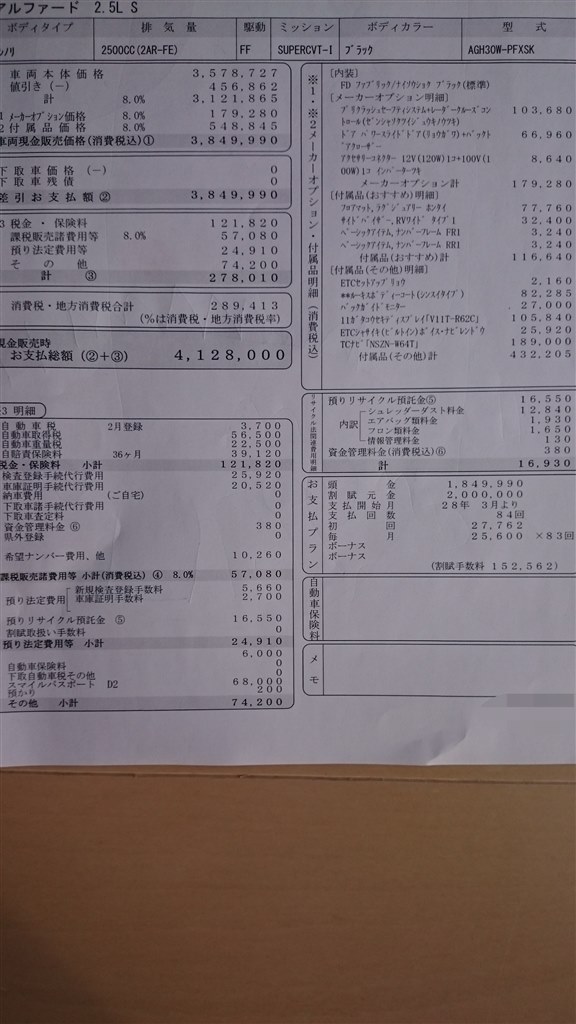 車両値引き オプション値引きとは トヨタ アルファード のクチコミ掲示板 価格 Com