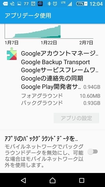 Googleにログインできません Sony Xperia Z5 Compact So 02h Docomo のクチコミ掲示板 価格 Com