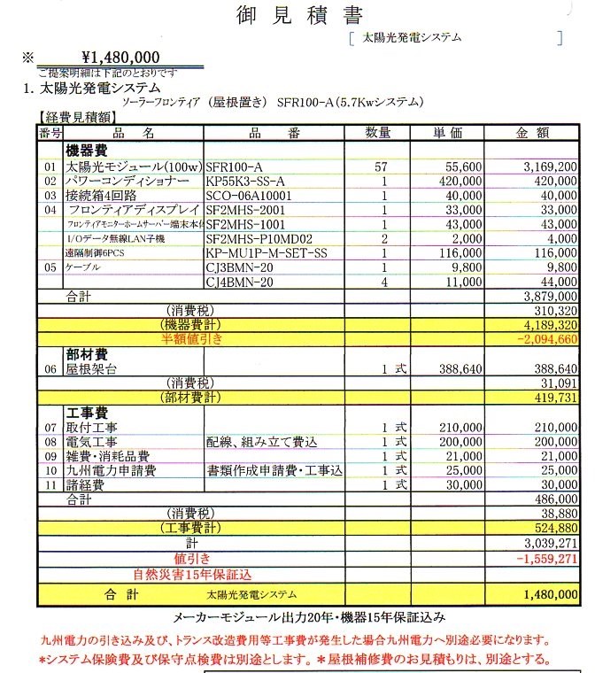 一括見積もりサイトからの契約』 クチコミ掲示板 - 価格.com
