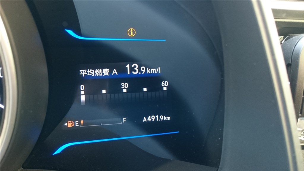 燃費ワースト記録 ホンダ フィット ハイブリッド 13年モデル のクチコミ掲示板 価格 Com