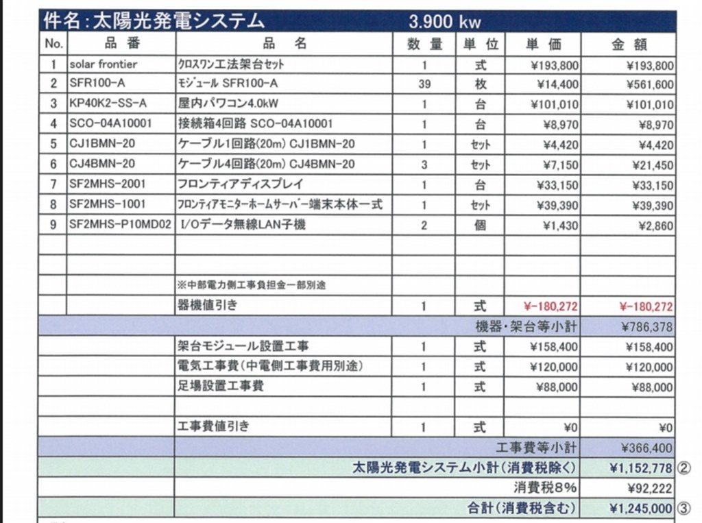 見積り評価をお願いします！』 クチコミ掲示板 - 価格.com