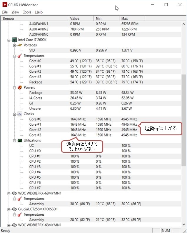 過負荷ソフトを動かしてもCPUの動作周波数が上がらない』 インテル Core i7 2600K BOX のクチコミ掲示板 - 価格.com