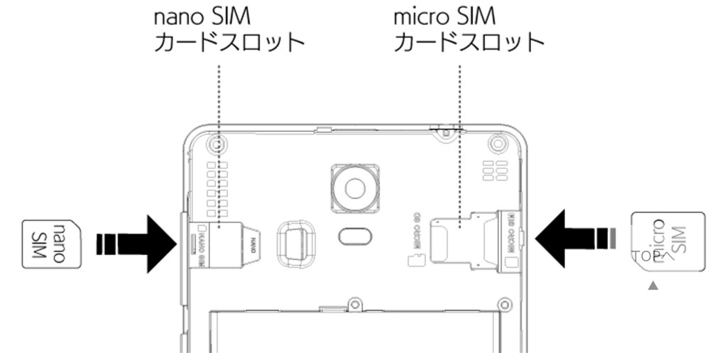 ストレージメモリの増設』 MAYA SYSTEM FREETEL Priori3S LTE SIM