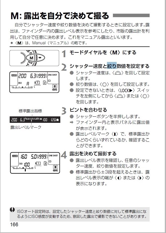 f値について』 CANON EOS 5D Mark III ボディ のクチコミ掲示板
