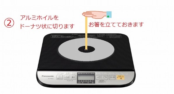 パナソニック KZ-PH33投稿画像・動画 (掲示板) - 価格.com