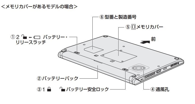 SSDの交換は可能でしょうか？』 東芝 dynabook RZ83/TB PRZ83TB-BNC