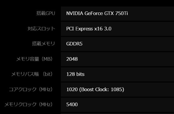 玄人志向 GF-GTX750Ti-LE2GHD [PCIExp 2GB]投稿画像・動画 (掲示板