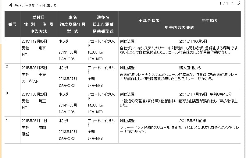 衝突軽減装置 Cmbs の誤作動報告 ホンダ アコード ハイブリッド 13年モデル のクチコミ掲示板 価格 Com