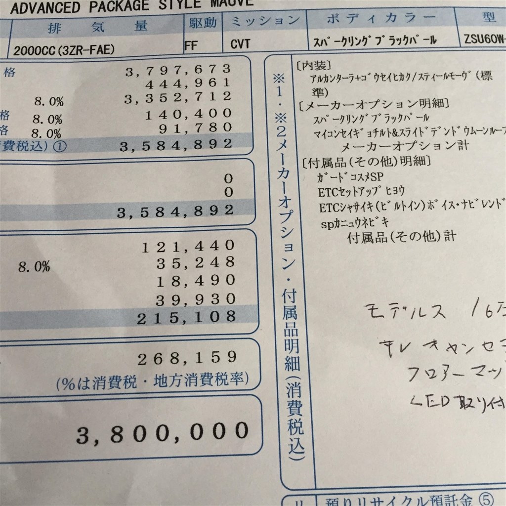 ハリアー値引き トヨタ ハリアー 13年モデル のクチコミ掲示板 価格 Com