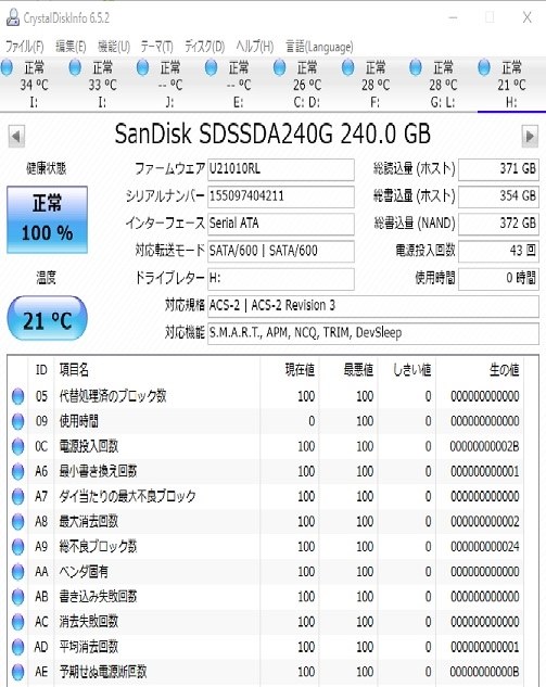 コメント者10/28 大11 はる11 on X