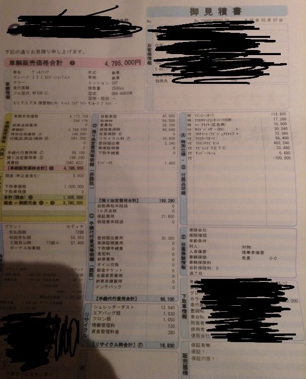 ディーラーとディーラー以外での購入 トヨタ アルファード 15年モデル のクチコミ掲示板 価格 Com