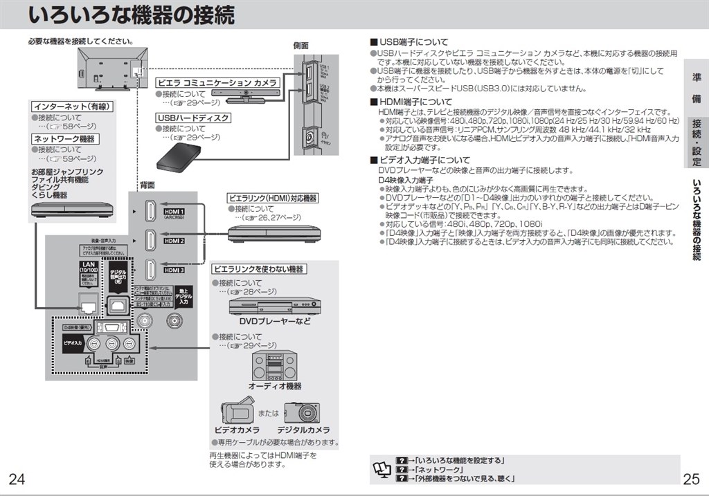 PC→ホームシアターNR365→TVのHDMI信号が表示されません。』 クチコミ