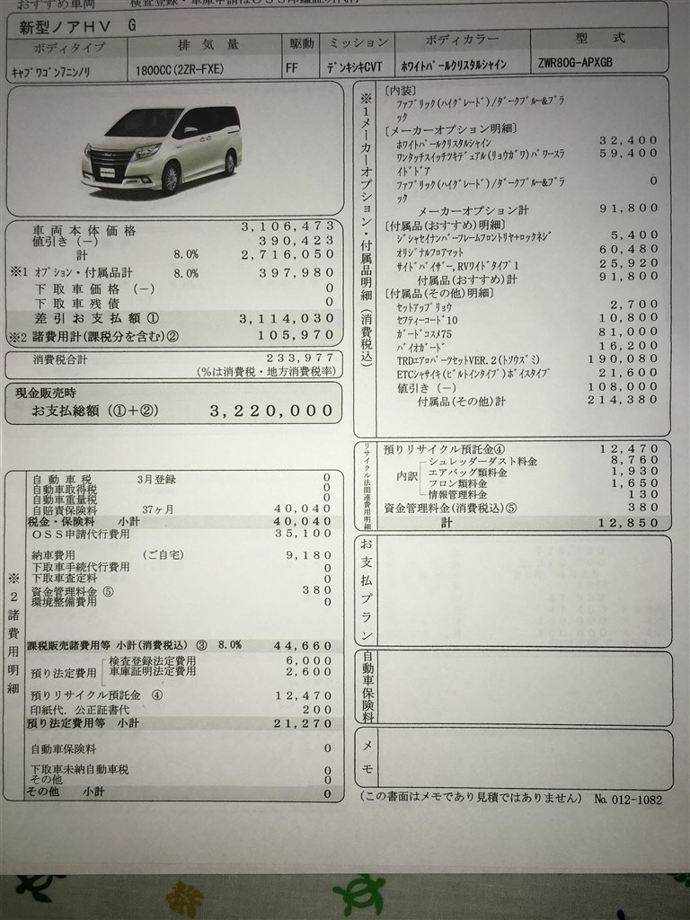 ノア ハイブリッドg 値引き トヨタ ノア 14年モデル のクチコミ掲示板 価格 Com