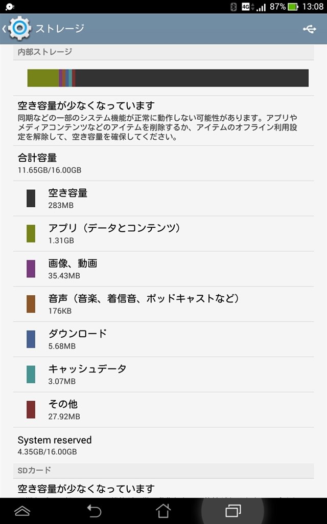 2度目の“空き容量が少なくなっています”』 ASUS ASUS Fonepad 7 LTE ...