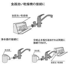 Panasonic - 【分岐水栓、取付工具付】Panasonic　食器洗い乾燥機　NP-TR8-W パナソニック(Panasonic) CB-SSH8 食器洗い乾燥機用分岐栓