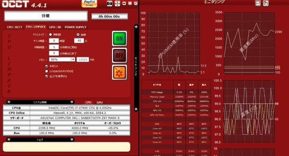 インテル Core i7 4790K BOX投稿画像・動画 - 価格.com