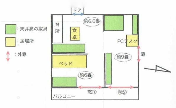 ダイキン S36STES 価格比較 - 価格.com