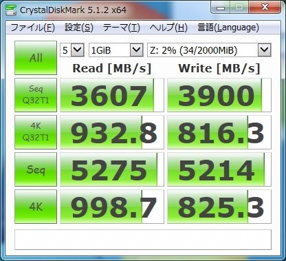 100％品質 メインメモリがクアッドチャネルにならない？』 ASUS X99-WS メモリー