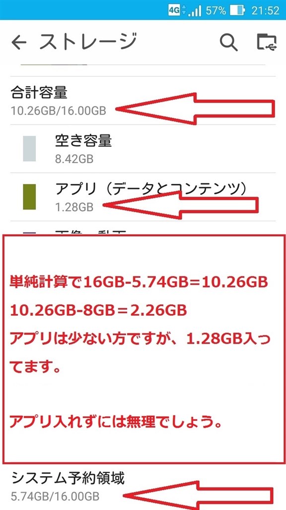Zenfone 2 Laser 8gについて Asus Zenfone 2 Laser Simフリー のクチコミ掲示板 価格 Com