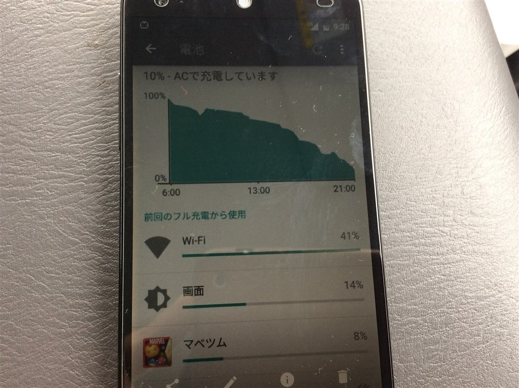 Wifiの異常バッテリー消費 Google Nexus 5 Em01l 16gb イー モバイル のクチコミ掲示板 価格 Com