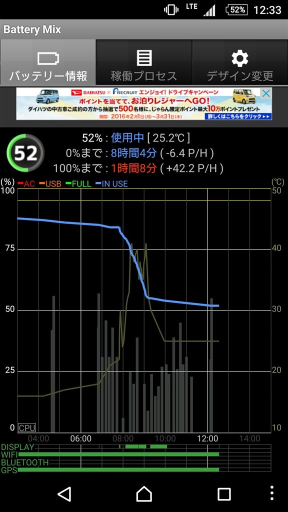 電池持ちが非常に悪くなった Sony Xperia Z5 So 01h Docomo のクチコミ掲示板 価格 Com