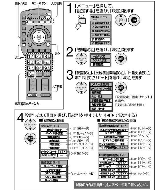 DIGA 真っ黒 DMR-BRX6000 【Natsumi様専用】Panasonic