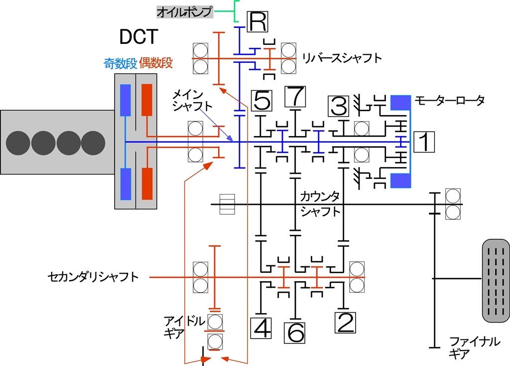 I Dcd ホンダ フィット ハイブリッド 13年モデル のクチコミ掲示板 価格 Com